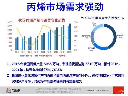 催化裂化及重油加工技术开发与思考